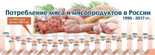 Опять про СССР 26.08.23