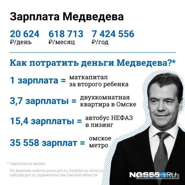 «Печально, увы. Предсказания Апокалипсиса всё ближе»