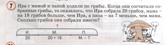 Наркомания в учебниках