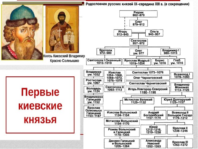 Спикер Рады Стефанчук ответил на заявления о нелегитимности Зеленского