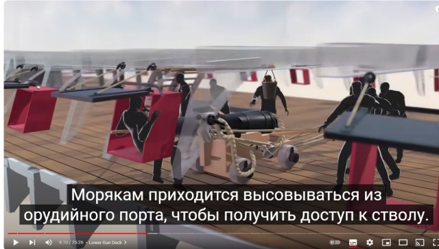 Как устроено парусное военное судно XVIII века - отличная анимация и пояснения в субтитрах