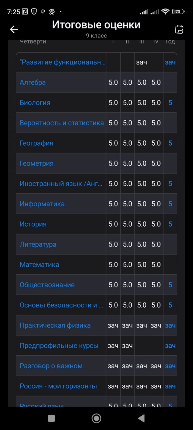 Хочу поделиться радостью
