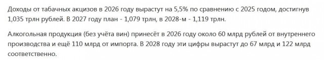 В Госдуме захотели навсегда запретить курить россиянам
