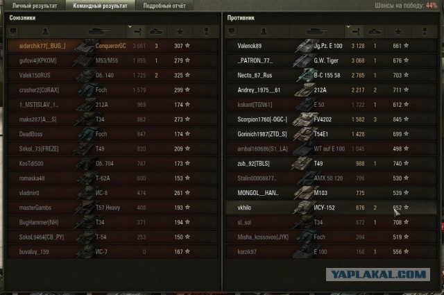 Wargaming 17