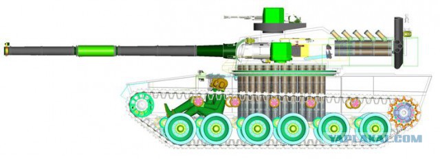 Немного слов о перспективном российском танке