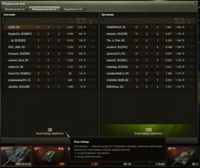 Wargaming 22