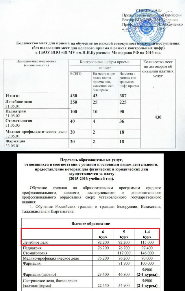 Послание президента. Реакция соцсетей.