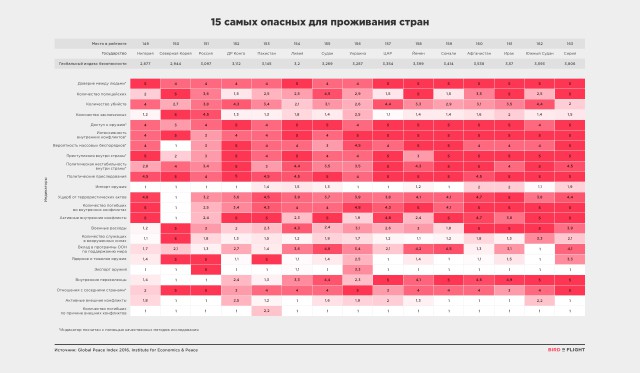 В ЕС заблокировали безвиз для Украины