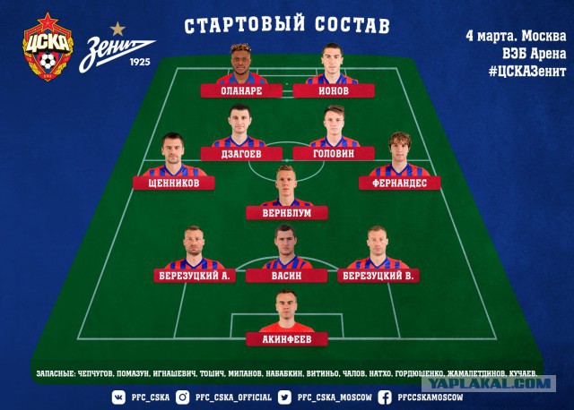 Футбол Чемпионат России 2016-17. Кубок России,РФПЛ,ФНЛ. Часть 9