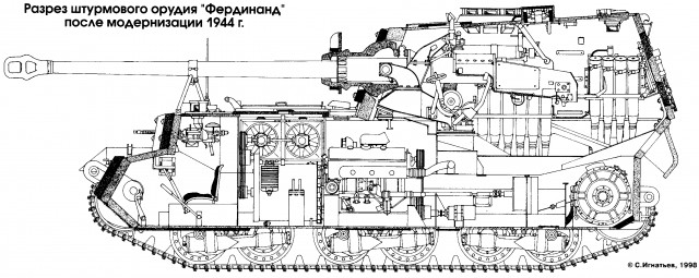 СУ-122 против «Фердинанда»: Ахиллесова пята немецкого бронечудовища