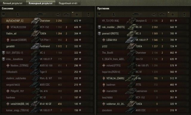 Wargaming 51