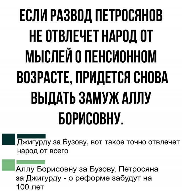 Жириновский. Выступление в ГД против пенсионной реформы