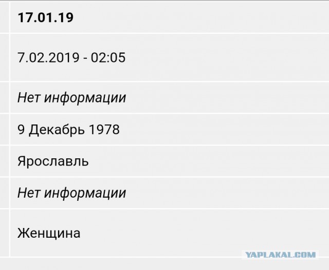 Жены на сайтах знакомств