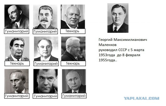 Инженерный пост, который вряд ли оценят гуманитарии