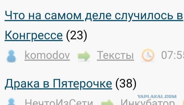 Что на самом деле случилось в Конгрессе