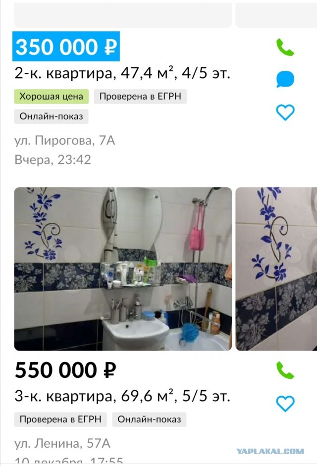 Рынок недвижимости. Когда обвал?
