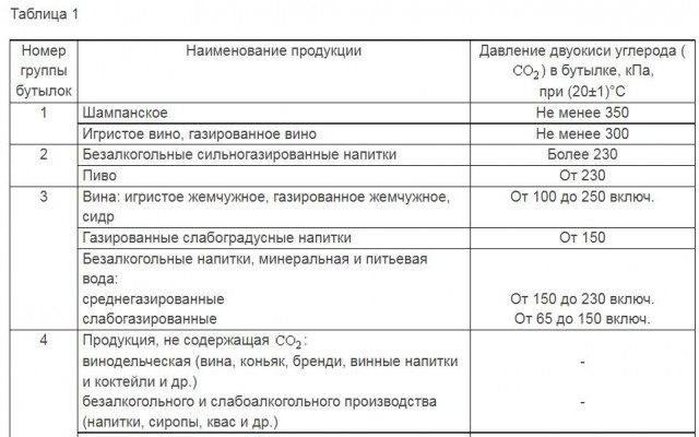 Вот это я понимаю сила