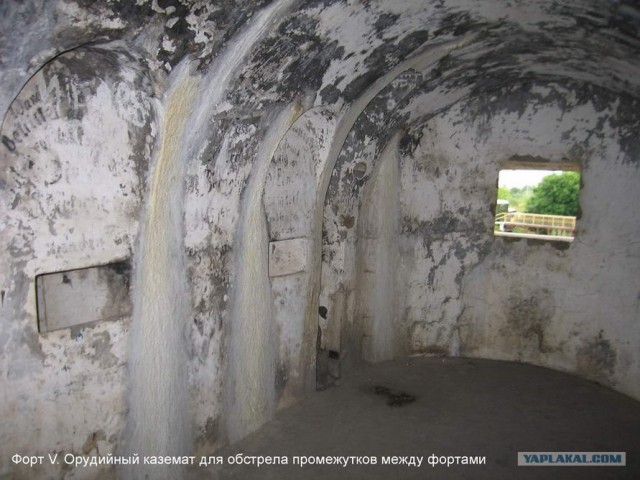Форты Бреста