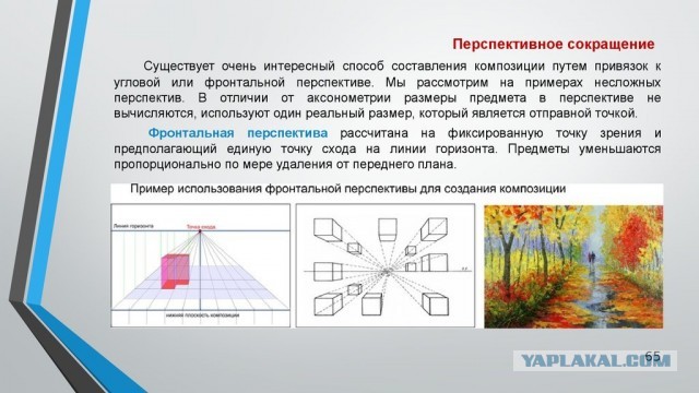 Черчение возвращается?