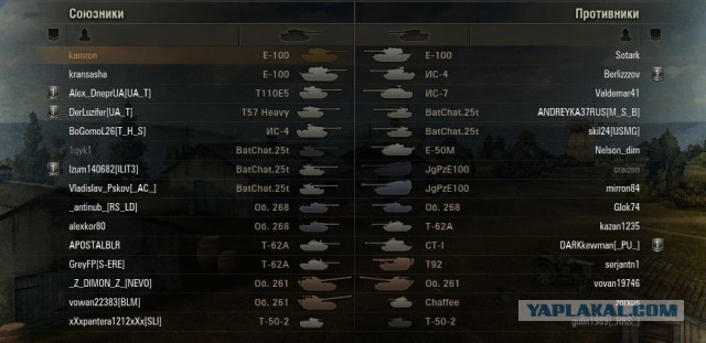 Wargaming 4