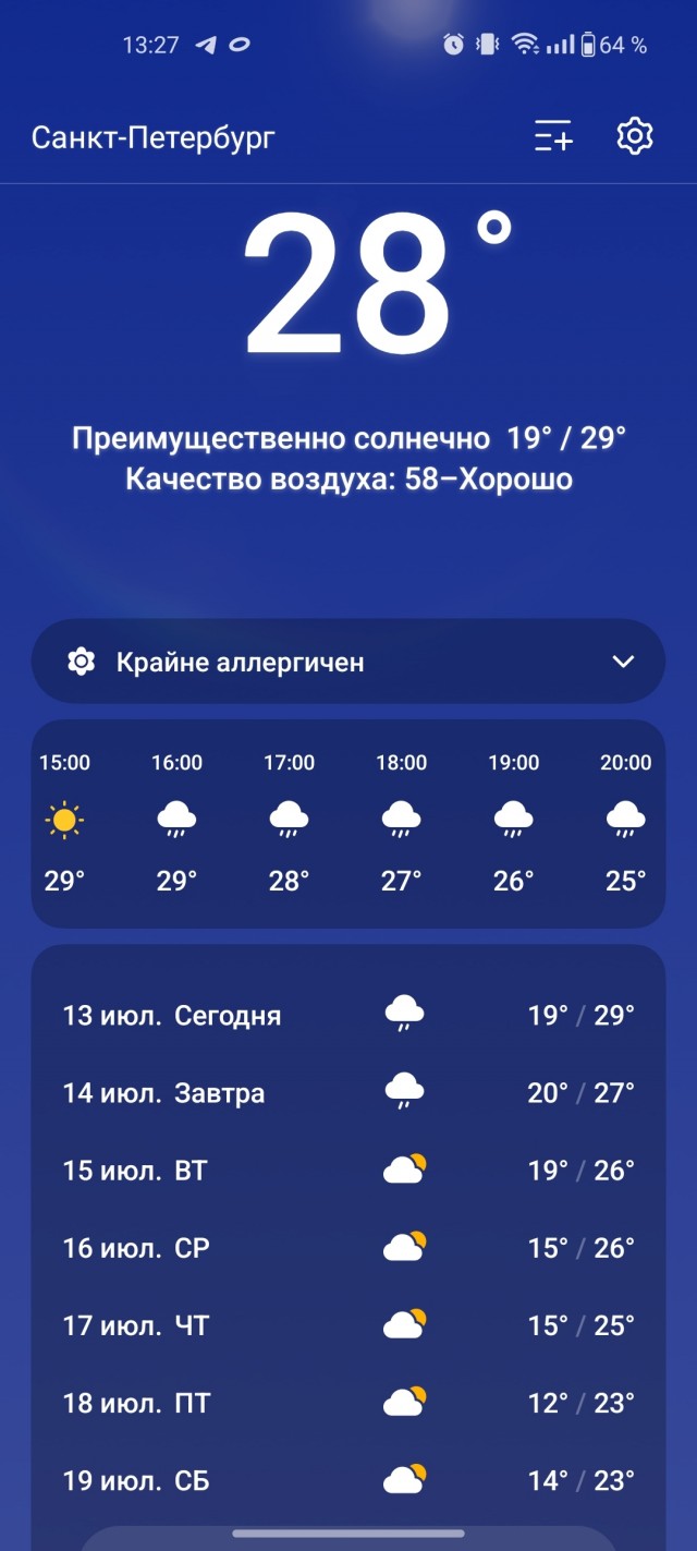 Жареное солнце больших городов...