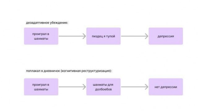 Психомемы-13