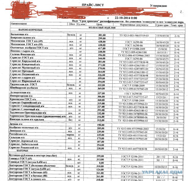 Продуктовая истерия