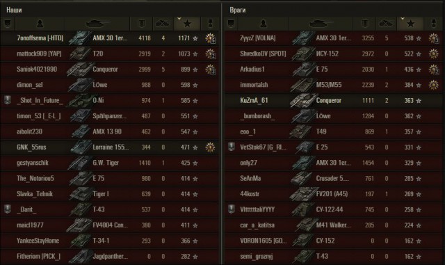 Wargaming 37