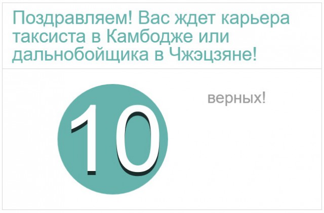 Тест на знание иностранных дорожных знаков