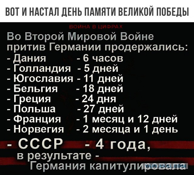 Коротенечко об общей Победе