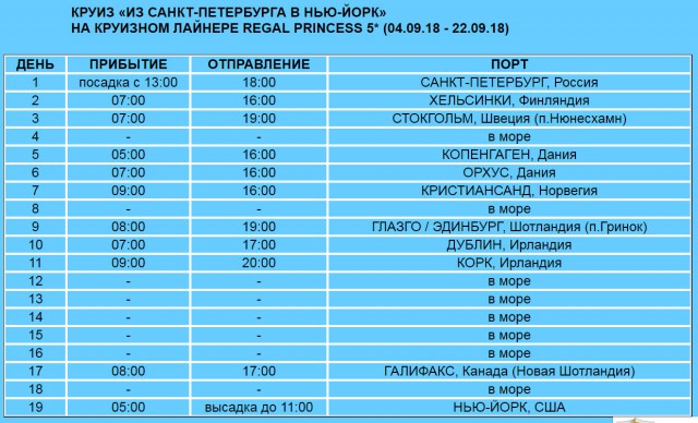Построен самый большой круизный лайнер, стоимостью 1 млрд евро, и скоро отправится в плавание
