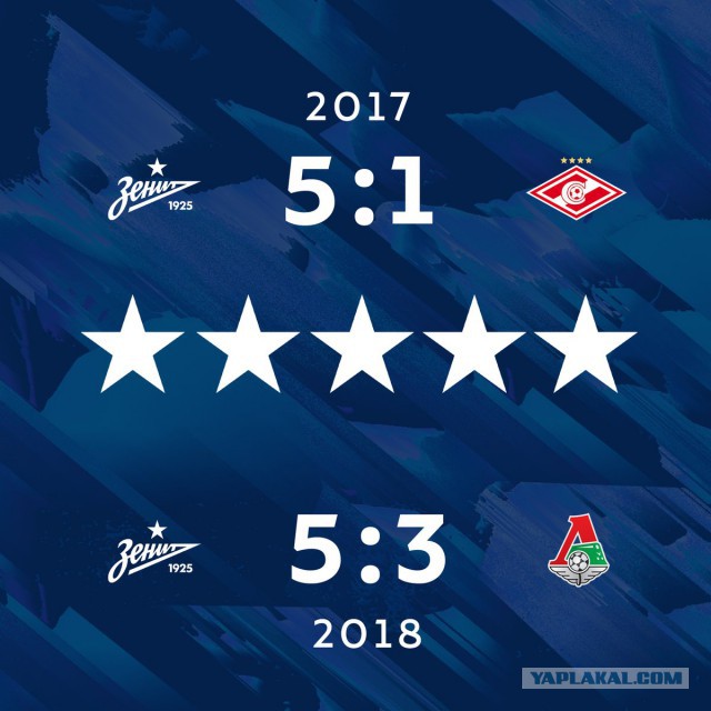 РПЛ 2018-2019(часть 3)