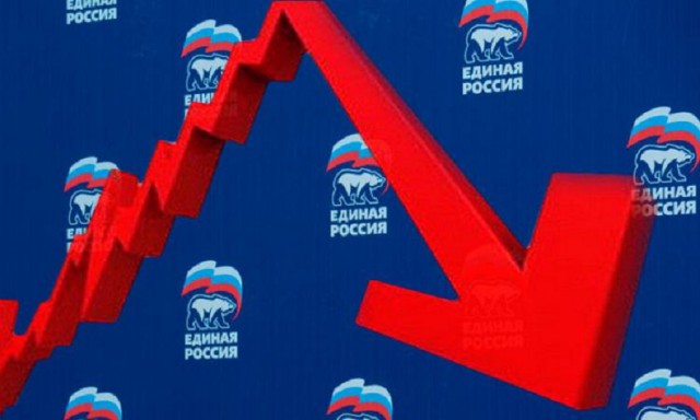 Рейтинг «Единой России» упал до минимума с 2011 года