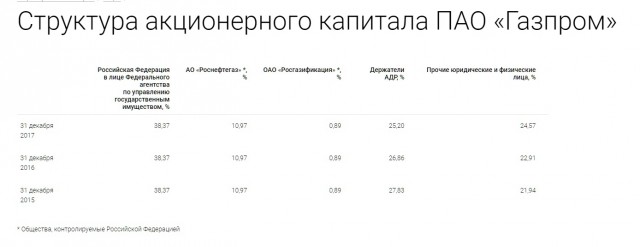 "Новый социализм Платошкина" – надежда левого движения или проект Кремля?