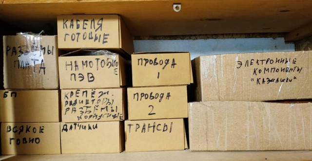 Просто бери и делай так же: всё о хранении