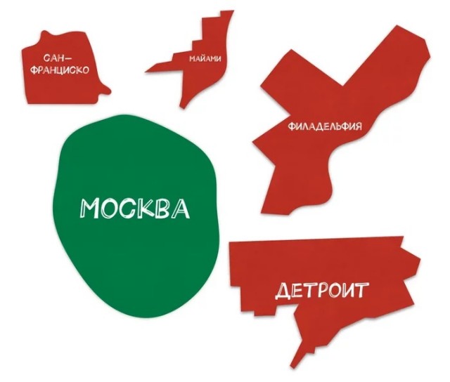 Сравним размеры Москвы (в пределах МКАДа) с другими городами планеты