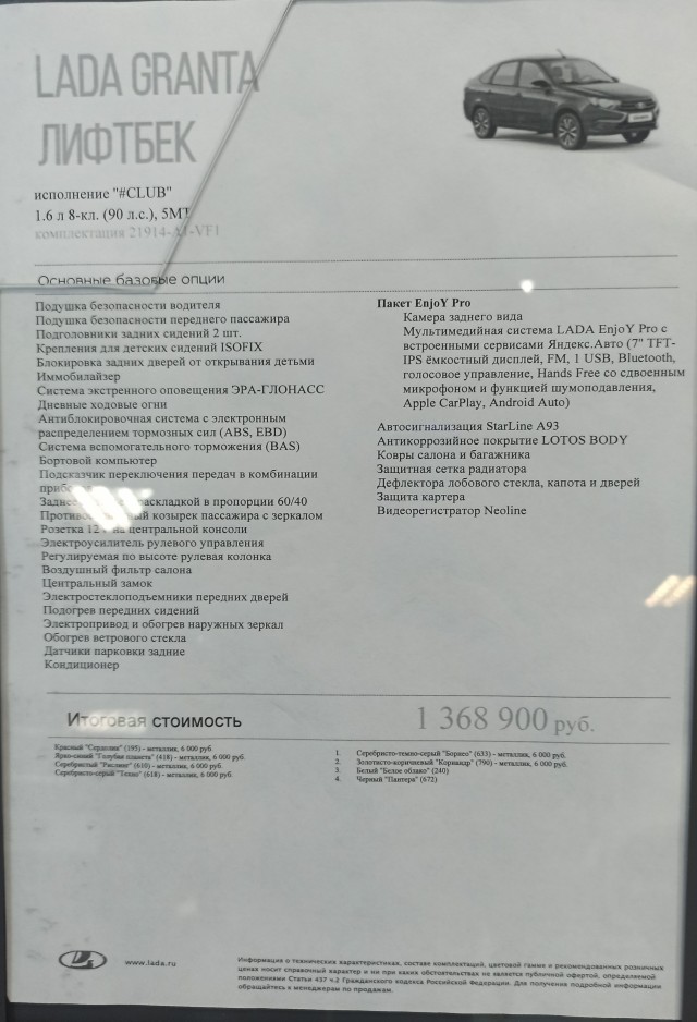 АВТОВАЗ массово повысил цены на LADA третий раз в 2022 году (прибавка достигла до 159 000 рублей)