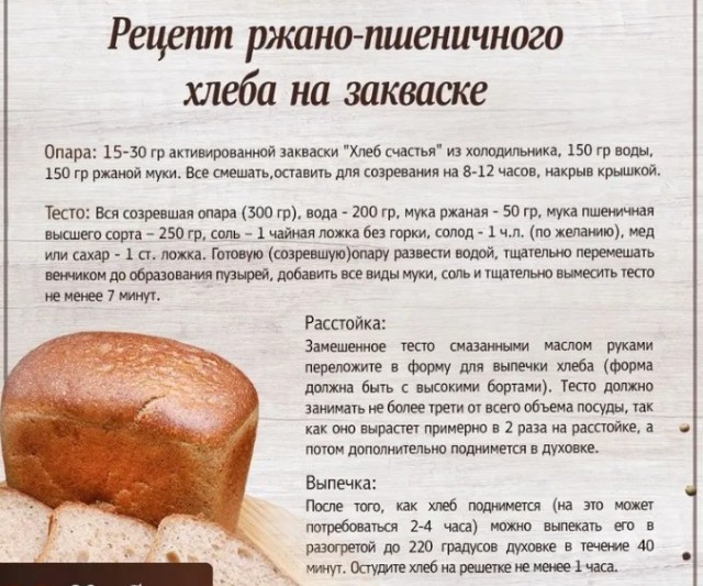 Ищу рецепт чёрного душистого хлеба.
