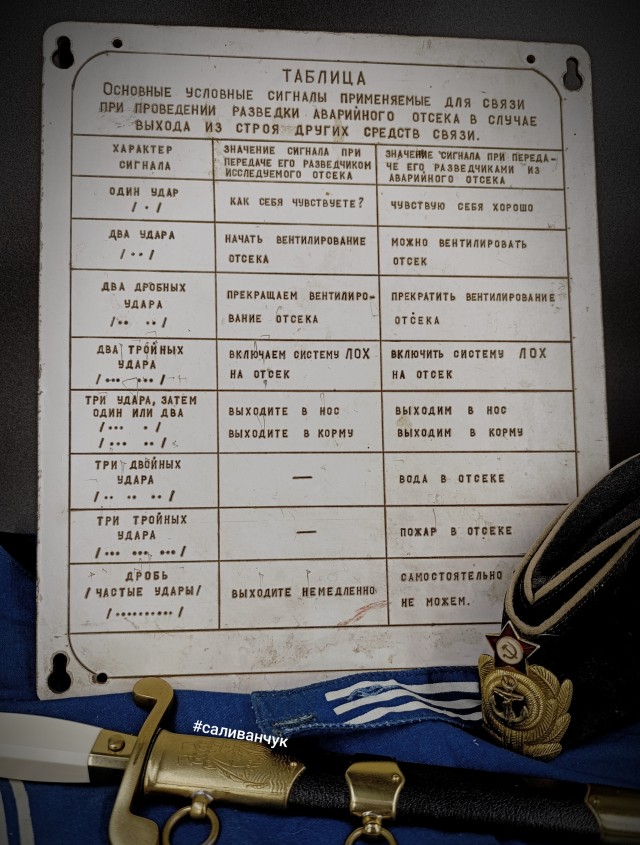 Русские моряки попали в ловушку.