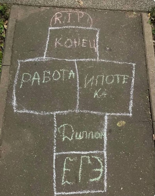 День сурка.