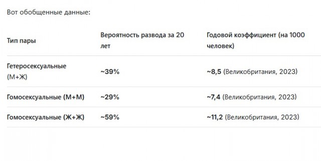 Госдума хочет штрафовать за мем «РСП» в интернете