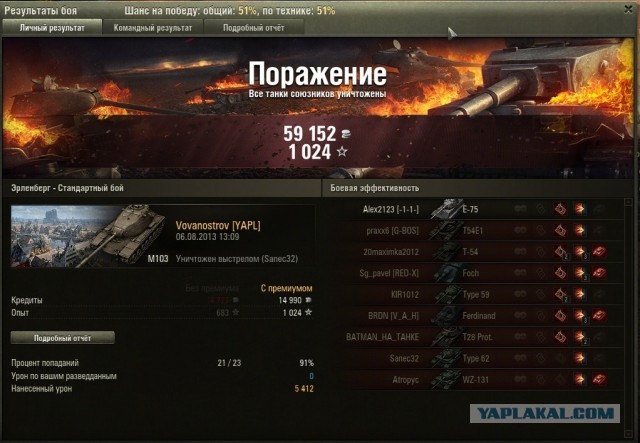 Wargaming 6