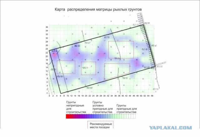 Я строю дом!