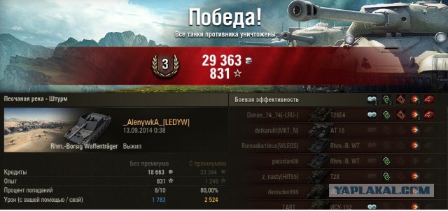 Wargaming 14
