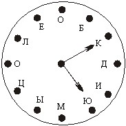 Задача