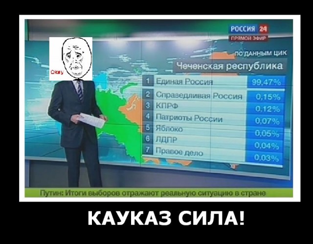Урна раздора. Нарушения на выборах 2011
