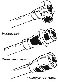 Как создавался тяжелый танк ИС-2