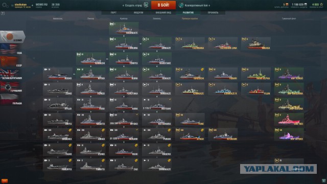 World of warships