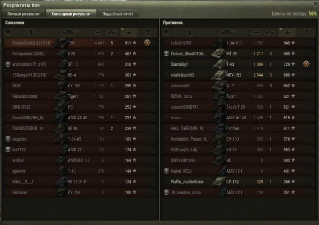 Wargaming 33