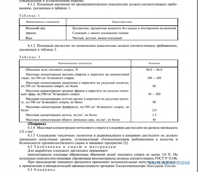 Как стать самогонщиком в современной России